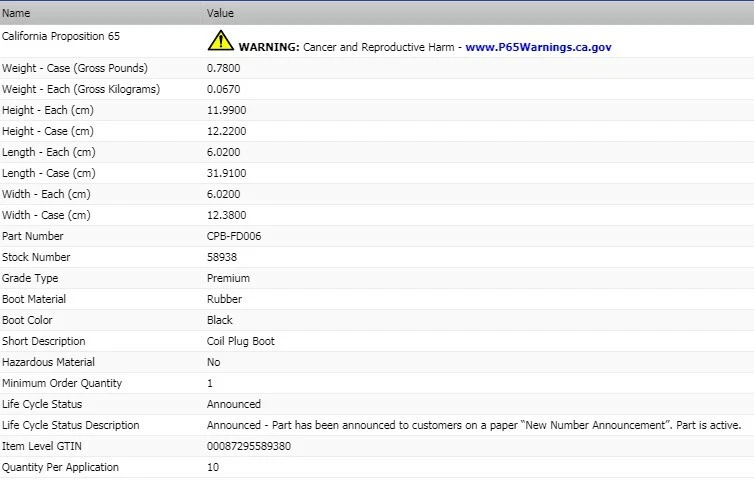 Bota de bobina de encendido NGK para Ford F-450 Super Duty 2005-2008 V10-6,8 L Foto 3 de 4
