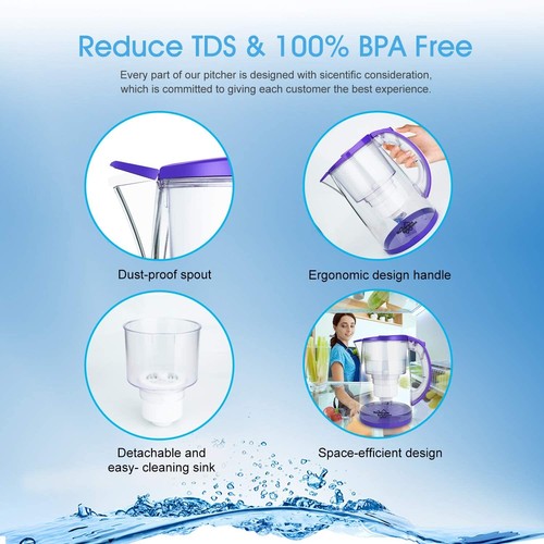 Simpure 3.5L Water Pitcher Jug with Water Filter BPA Free Drinking Filtration US - Picture 14 of 21