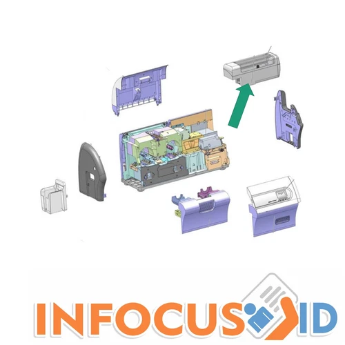 Zebra P1037750-159 - Véritable Kit Alimentation Cartouche Standard ZXP7