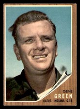 1962 Topps #78 Gene Green Cleveland Indians EX