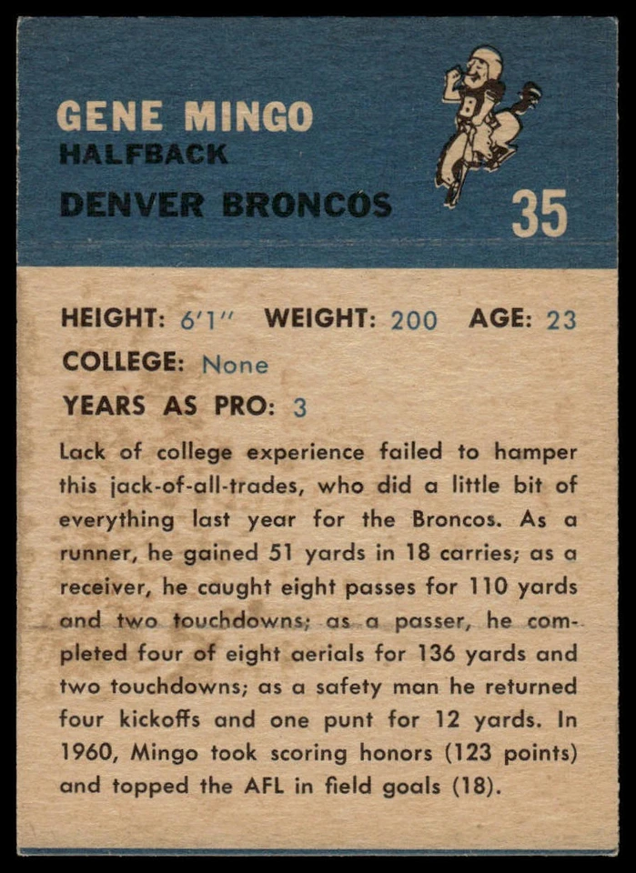 1962 Fleer #35 Gene Mingo - Image 2 of 2