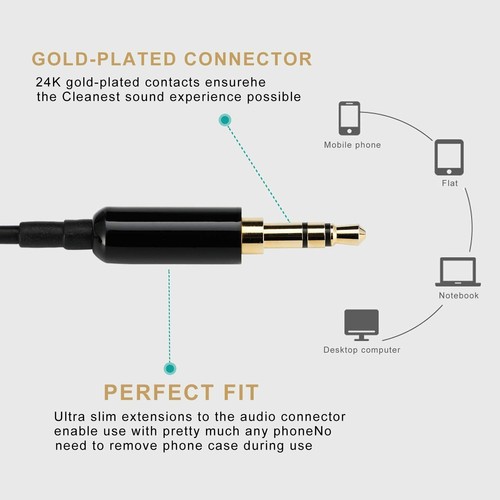 Reshow Cassette to Aux Adapter with Premium Car Audio Stereo for ipod,MP3,MP4 - Picture 5 of 7