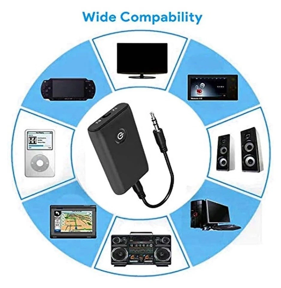 Adattatore Bluetooth wireless 2 in 1 di Taotronics - Immagine 4 di 4