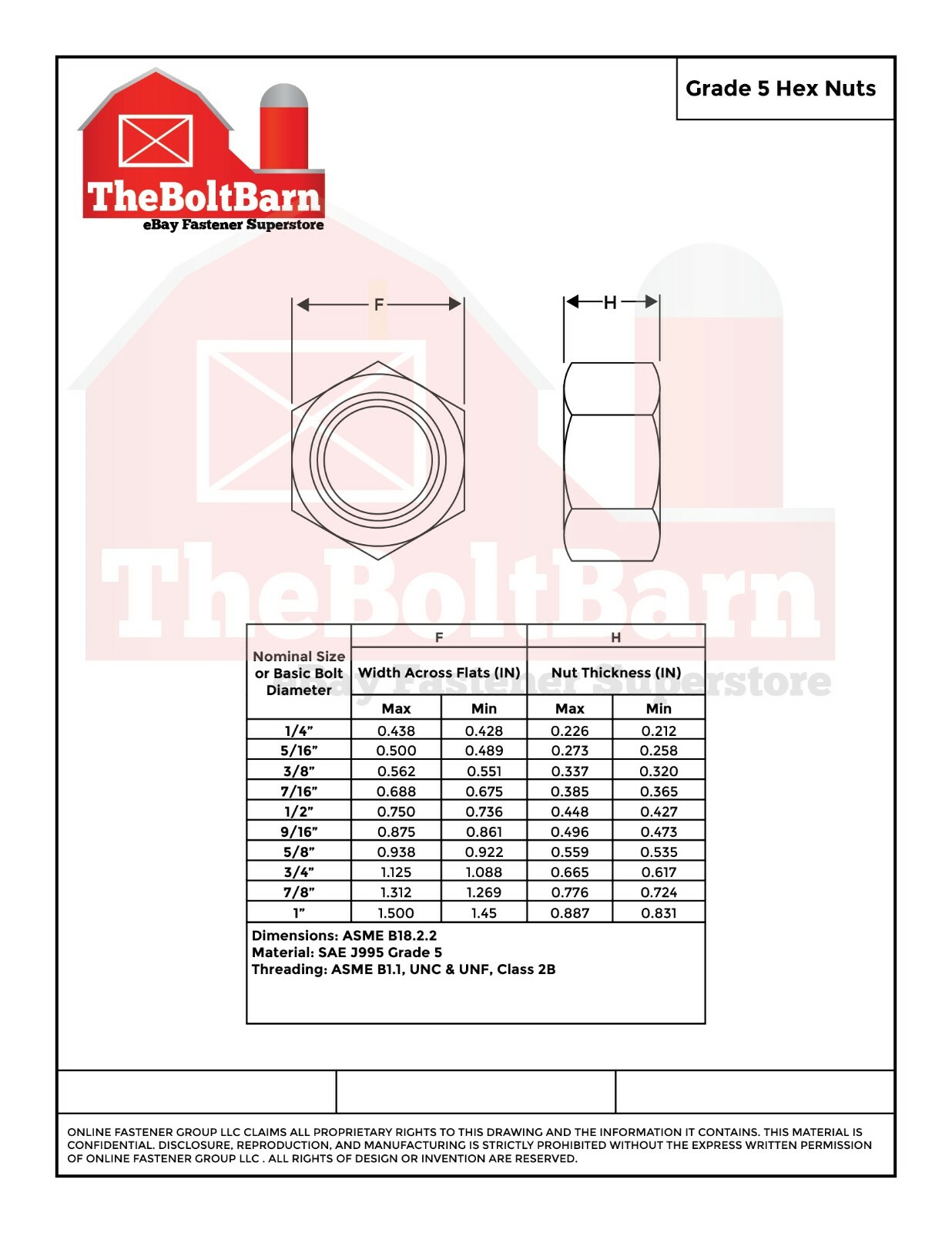 3/8-24 Grade 5 Finished Hex Nut Zinc Plated Domestic USA Bulk 3000