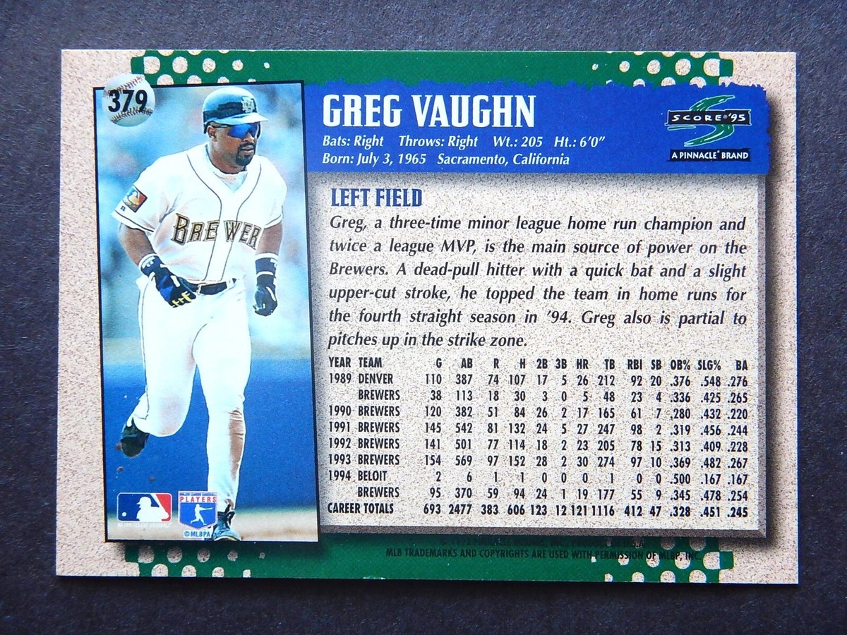 Greg Vaughn #379 Score 1995 Baseball Card (Milwaukee Brewers) | eBay