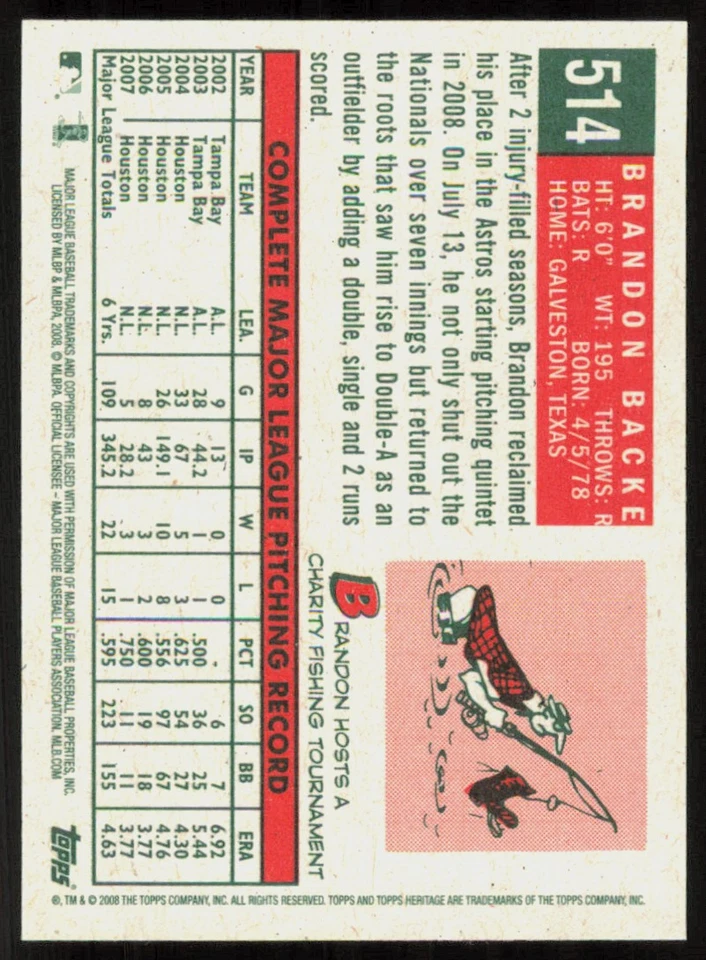 2008 Topps Heritage High Number Brandon Backe Houston Astros #514 - Image 2 of 2