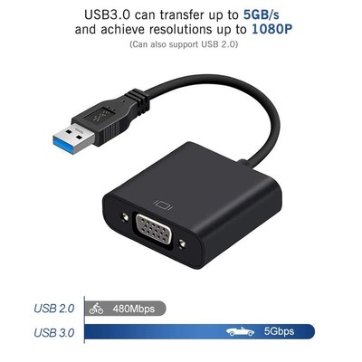 Vga To Hdmi Cable USB To VGA DUAL VIDEO SCREEN ADAPTER CABLE LAPTOP ...