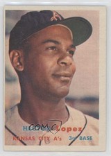 Click to enlarge Hector Lopez