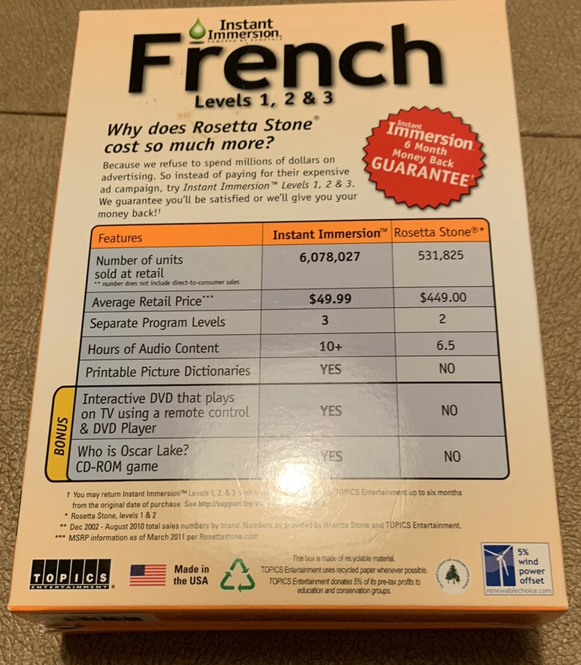 Instant Immersion French Levels 1,2,3 Language Learning Software - Image 2 of 4