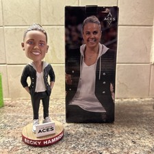 Becky Hammon Las Vegas Aces 2024 Limited Edition Bobblehead WNBA