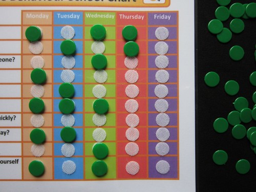 MY POSITIVE BEHAVIOR SCHOOL CARTEL - TDAH autismo SEN ayuda visual PECS Apergers - Imagen 4 de 16