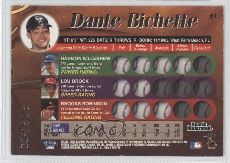 1998 Fleer Sports Illustrated Then & Now Extra Edition /500 Dante Bichette #61 - Image 2 of 2