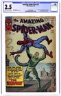 Amazing Spider-Man #20 CGC 2.5 1965 4714704003 1st app. Scorpion