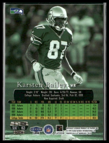 Karsten Bailey #163 1999 Flair Showcase #/1999 Rookie - Picture 2 of 2