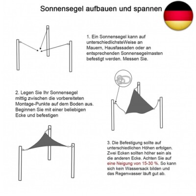 Sonnensegel Wasserdicht Dreieck Rechtwinklig 3x4x5m Anthrazit,Premium PES |  eBay.de