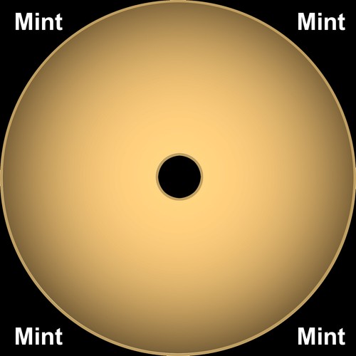 Greatest Hits, Vol. 3 by John Denver [Canada - RCA - MFG CINRAM] - NM/M - Picture 4 of 5