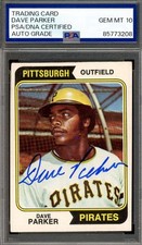 Dave Parker Cards, Rookie Cards and Autograph Memorabilia Guide 40