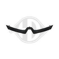 1X Blende, KüHlergitter Diederichs 4416047 Passend FüR Renault