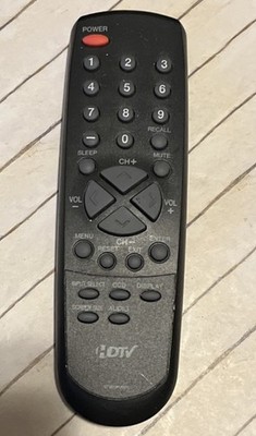Sansui Orion 076e0pv021 Remote Control