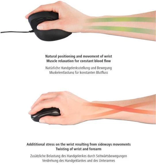 EMC-500 Vertical Optical 6-Button Wireless Mouse, Black - HAMA - Image 4 of 4