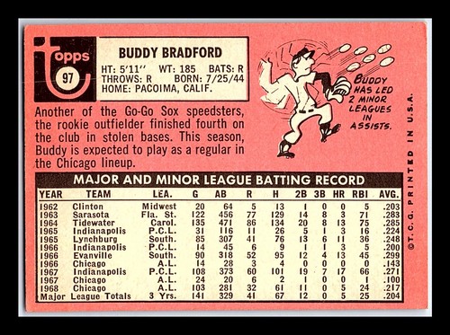 1969 Topps Baseball Cards - You Pick - aaalvins - Picture 19 of 115