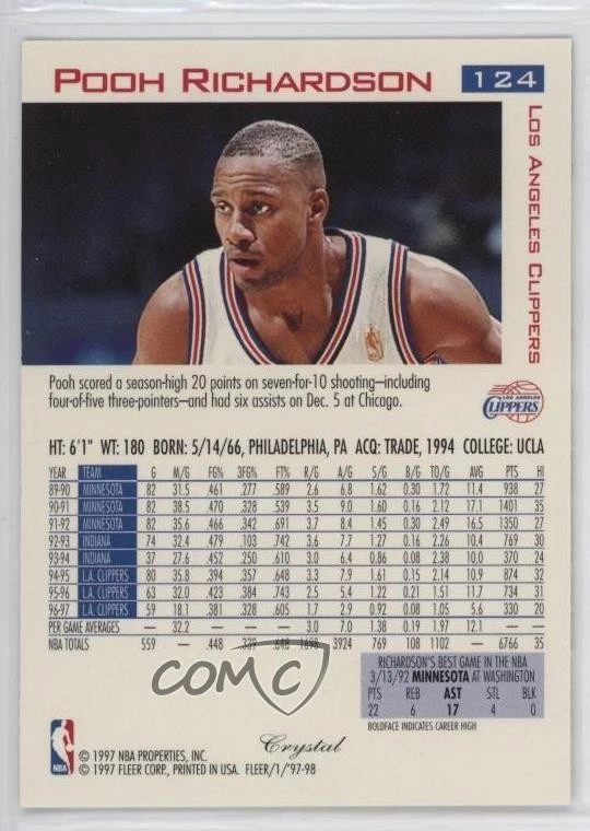 1997-98 Fleer Crystal Pooh Richardson #124 - Image 2 of 2