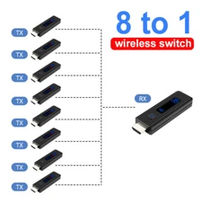 Wireless Switch HDMI Audio Video Transmitter Receiver Extender Display Adapter