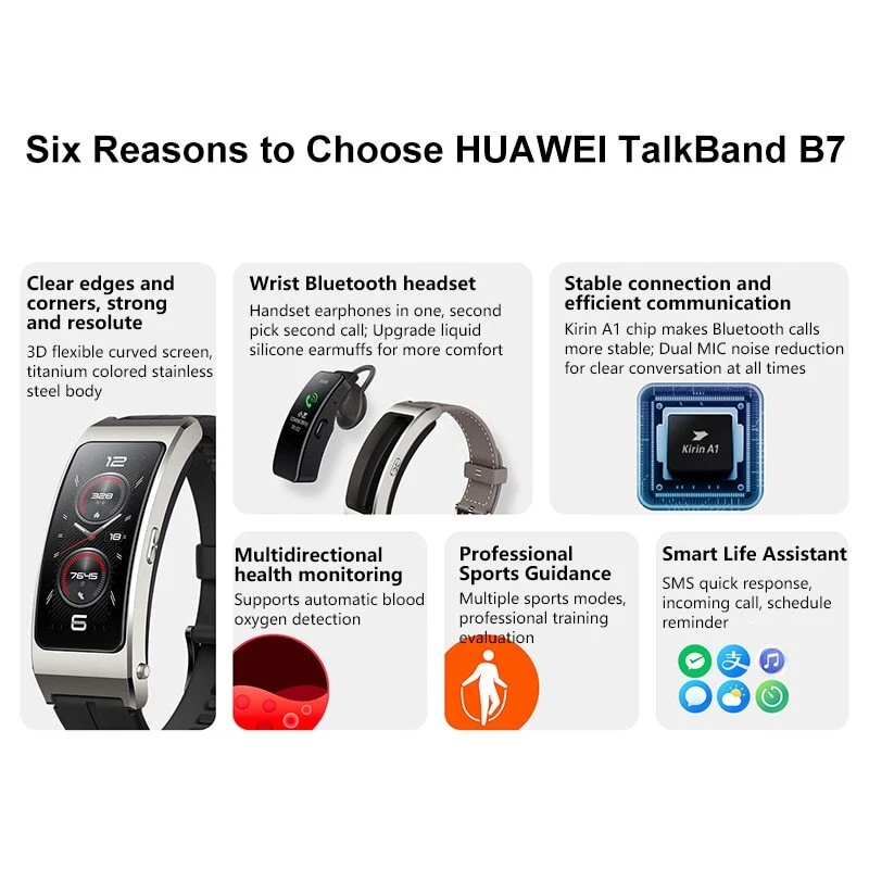 Bluetooth Fitness Tracker Smart Bracelet Intelligent Watch Sports Bracelet  | eBay