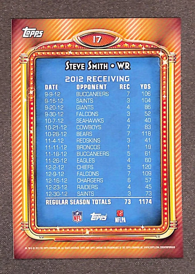 2013 Topps 1000 Yard Club #22 Steve Smith refractor rojo/99 Foto 2 de 3