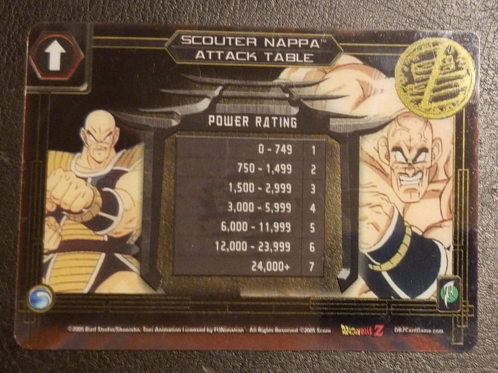 2023 DRAGON BALL Z4 #021 GOKU SAIYA-JIN VS ANDROID #19 PERU Trading Cards  TCG