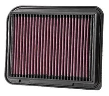Luftfilter Langzeitfilter 33-3015 K&N Filters für CITROËN MITSUBISHI