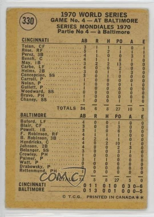 1971 O-Pee-Chee Darrel Chaney #330 - Image 2 of 2