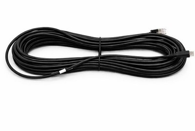 Ericsson RPM 777 429/10000 R1A