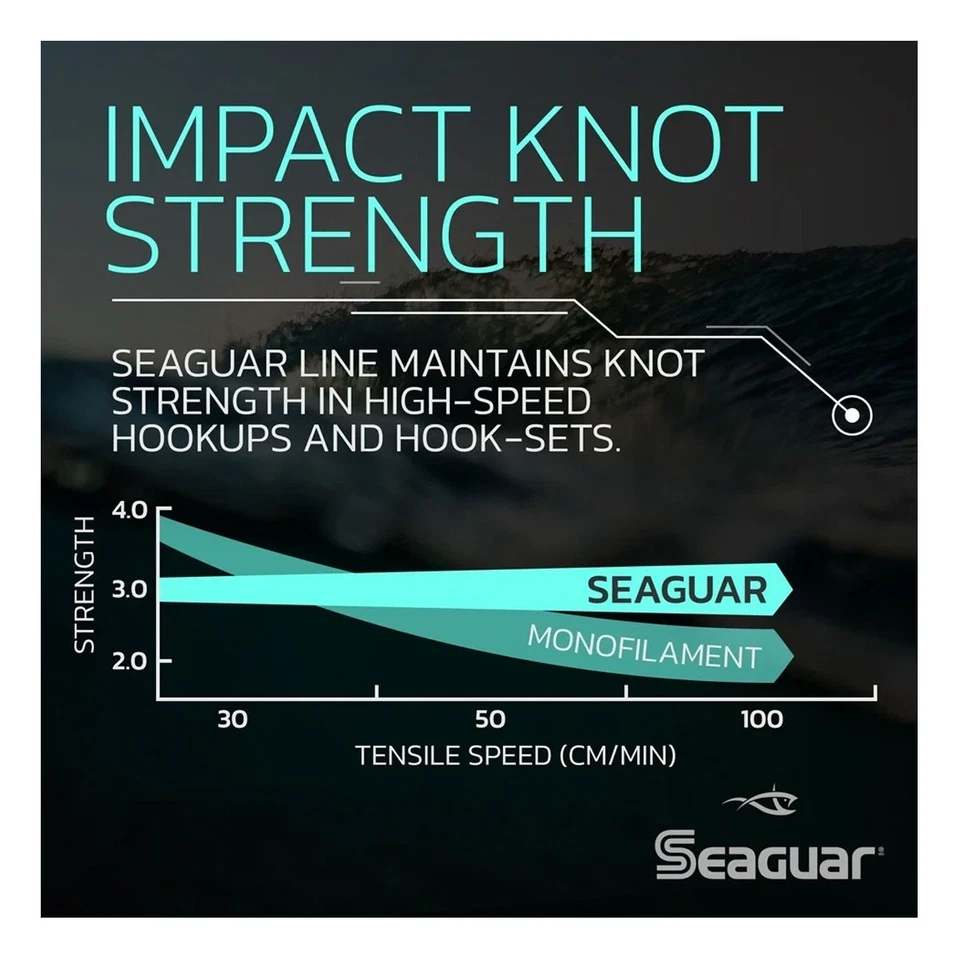 SEAGUAR Blue Label 25lb .017in 50yd Fluorocarbon Leader (25FC50) - Imagem 3 de 4