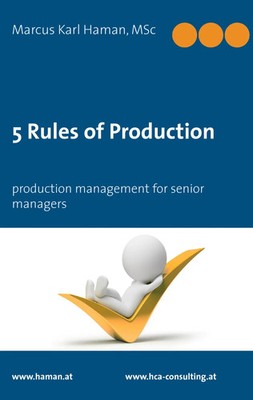 5 Rules of Production | Production Management for Senior Managers | Haman | Buch