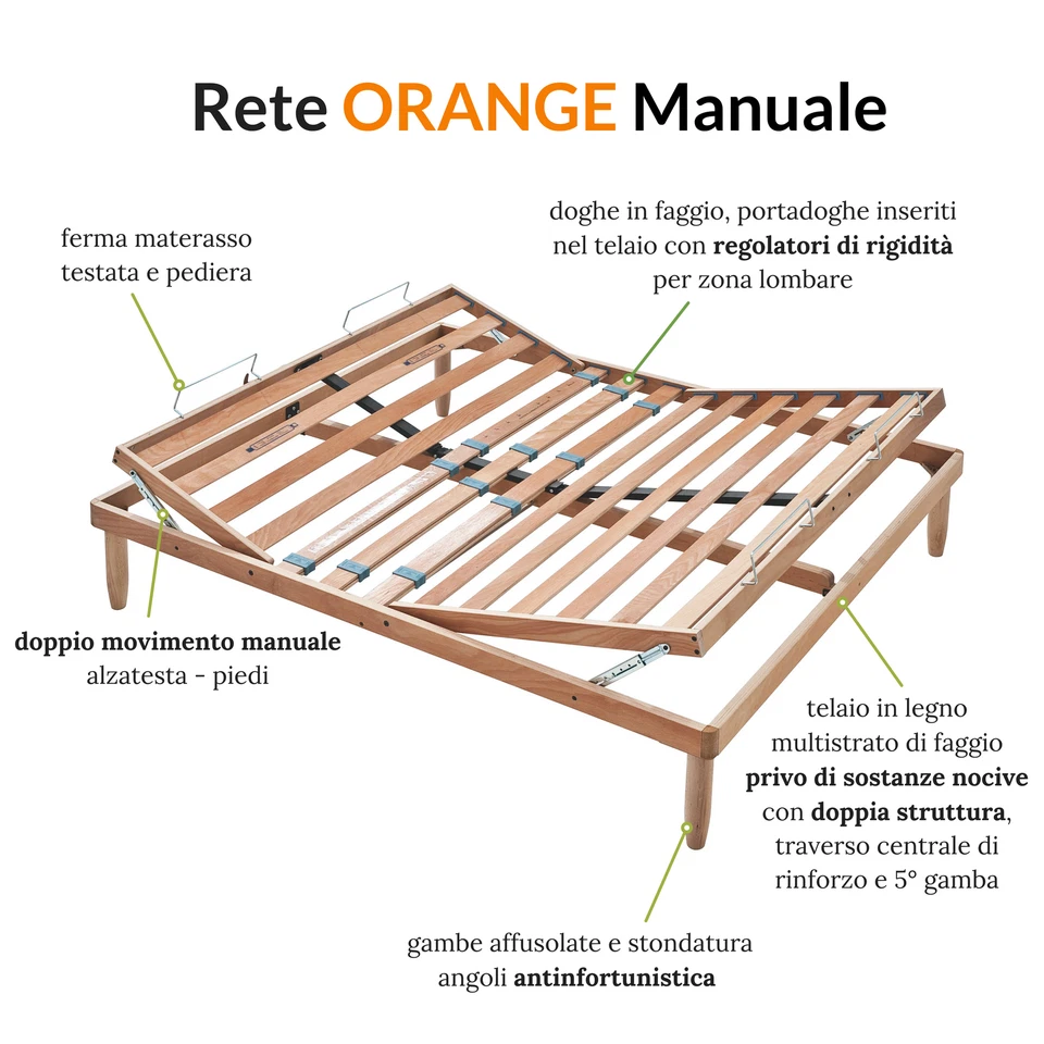 OFFERTA! Rete Matrimoniale 140x190 a Doghe in Legno Faggio Alzata Manuale Unica - Immagine 3 di 4