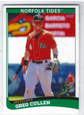 2023 Norfolk Tides (Triple-A Baltimore Orioles) Greg Cullen