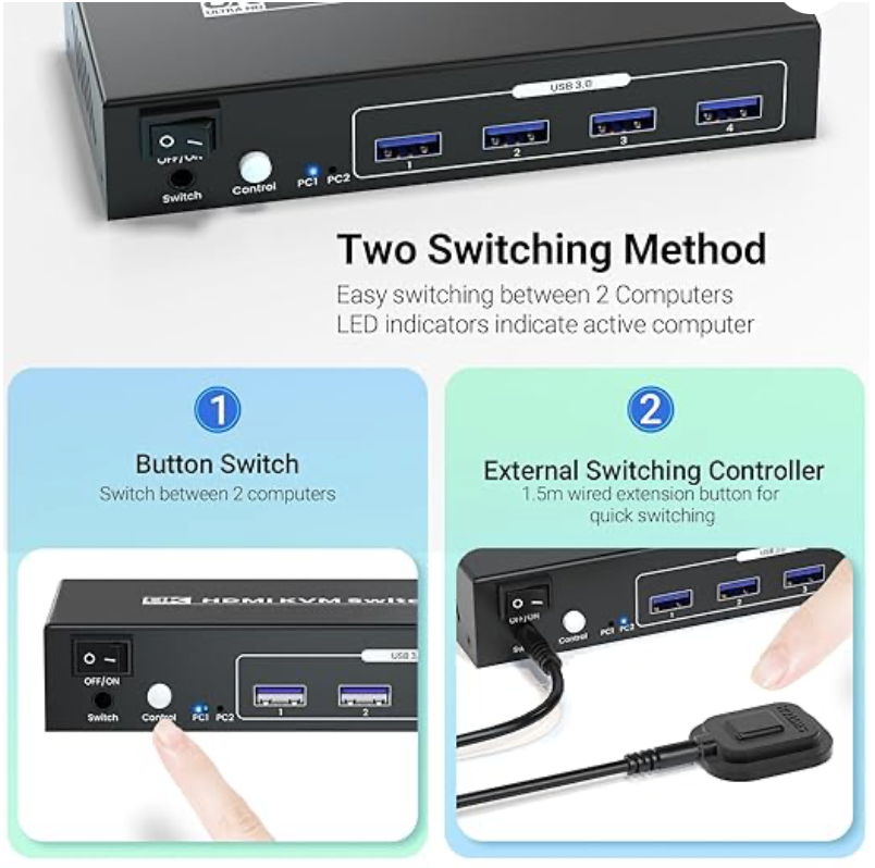 K HDMI KVM Switch 2 Monitors 2 Computers, 4K120Hz USB 3.0 Dual Monitor
