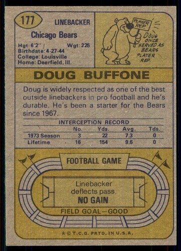1974 Topps Doug Buffone Football Cards #177 - Picture 2 of 2