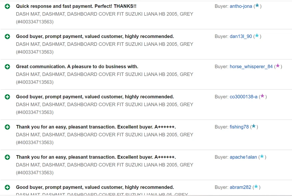 DARK GREY DASH MAT WITH NAVY BLUE EDGING FIT SUZUKI LIANA HATCH BACK WITH RHD - image 4 of 4