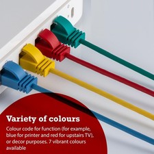 Image of SLIM Cat6 RJ45 UTP Network Thin Patch Panel GIGABIT Cable Ethernet LAN LSOH LSZH