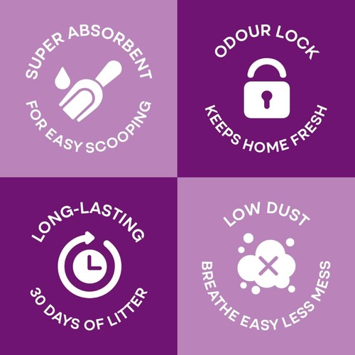 POOWEE! Clumping Lavender Litter 7.5KG, Grey, (Pack of 1) NEW AU FREE SHIPPING - Picture 5 of 7