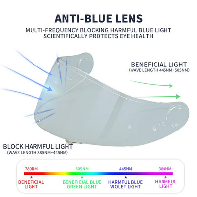 Photochrome Shield Visiergläser für SHOEI GT Air1/2 Neotec Cns.1 TC-5 TC-9