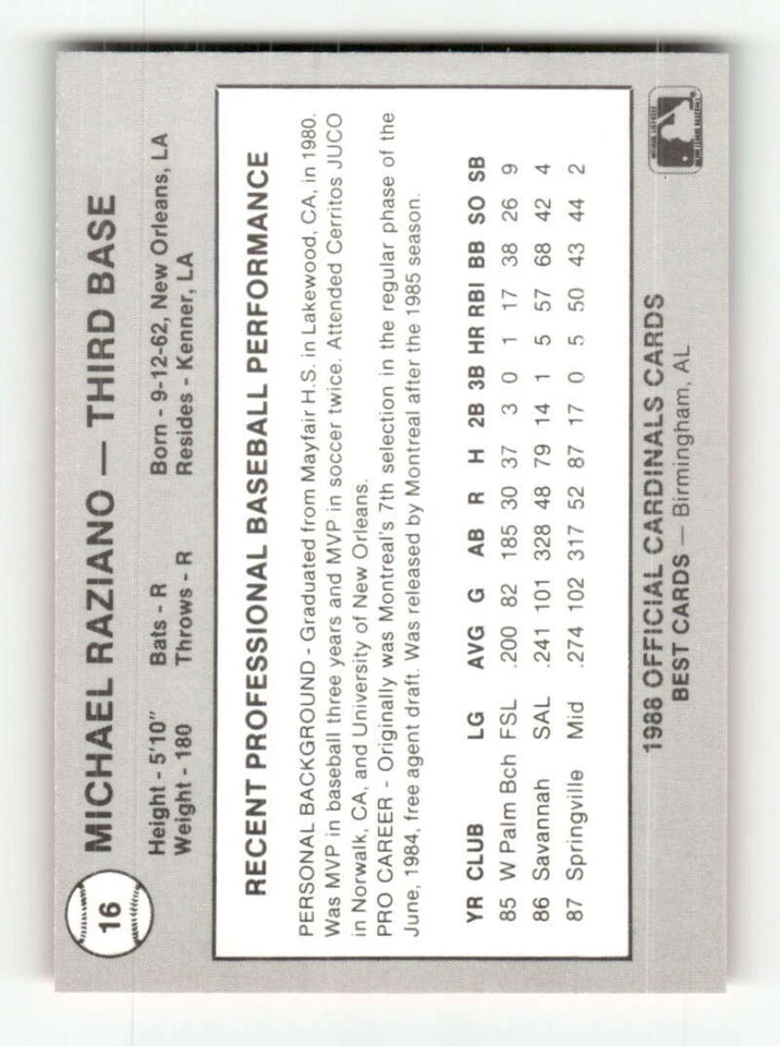 1988 Best Springfield Cardinals 16 Michael Raziano BXCP31 - Image 2 of 2