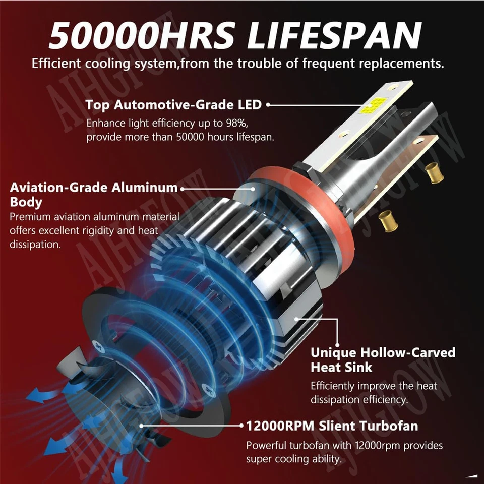 Kit de bombillas de faros LED H9 H11 haz alto 6000K para Porsche Cayman 2008-2011 2012 Foto 4 de 4