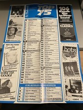 Queen / Electronica’s / Saga / Veronika Fischer Chart-Plakat 40 x 60 cm (1981)