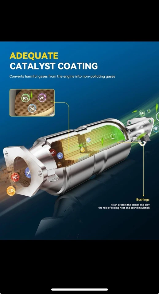 Комплект из 3 каталитических преобразователей для Acura TL 3,5 л 09–14 Honda Pilot 3,5 л 09–19 EPA - Изображение 3 из 4