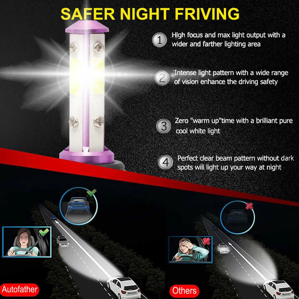 4-Sides 9006 HB4 LED Headlight Bulbs Kit Low Beam Fog Light 6000K White 360000LM - Imagem 4 de 4