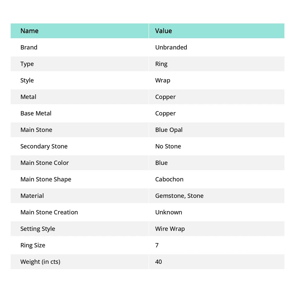 Anillo de cobre con piedras preciosas de ópalo azul hecho a mano envoltura de alambre joyería de regalo antigua 7" Foto 4 de 4