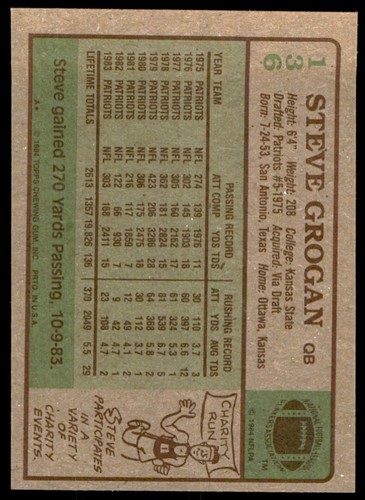 1984 TOPPS/ STEVE GROGAN NEW ENGLAND PATRIOTS #136 - Picture 2 of 2